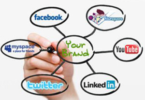 social_media_marketing_plan