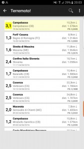 terremoto 4 aprile 2016