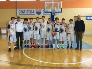 cestistica campobasso